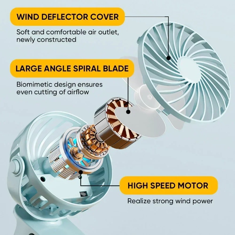 Ventilador Portátil con Clip,  - Oscillating Fan Clip reseña y precio